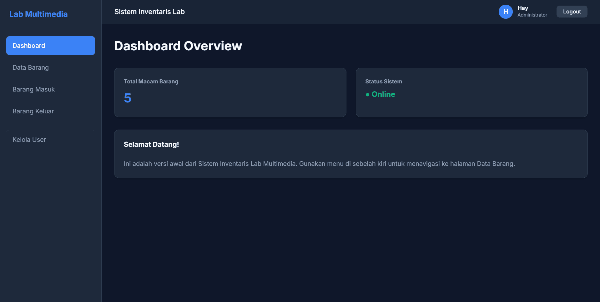 Admin dashboard
